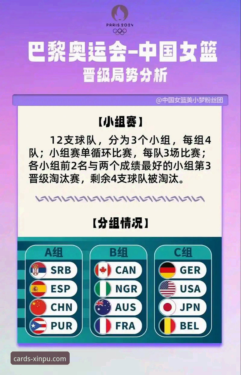 新葡萄娱乐棋牌赛事分析功能深度使用教程：以中国女篮资格赛为例