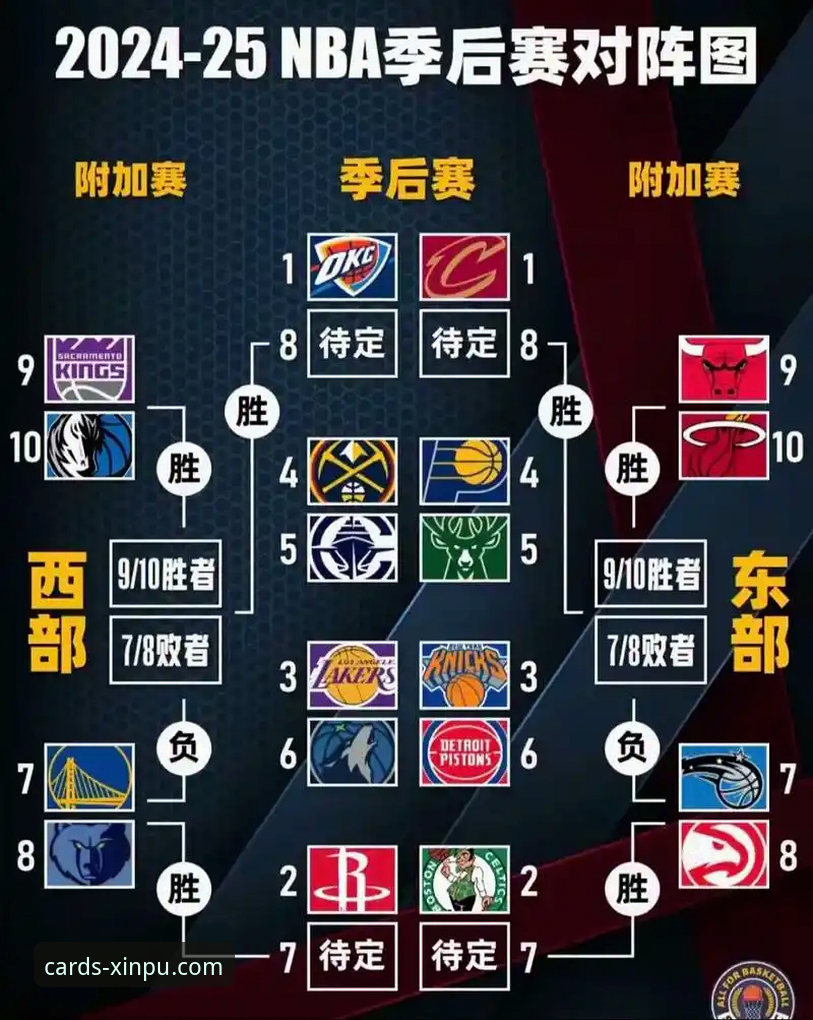 从骑士魔术激战中学到的NBA观赛实用指南