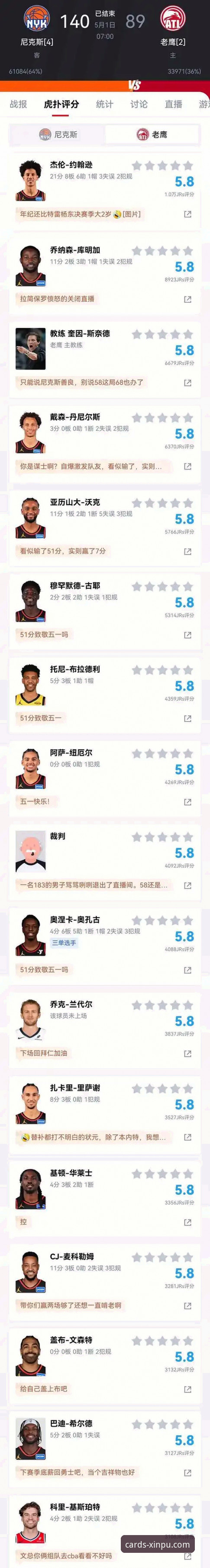 尼克斯140-89狂胜老鹰：一场历史性季后赛的完整复盘与观赛指南